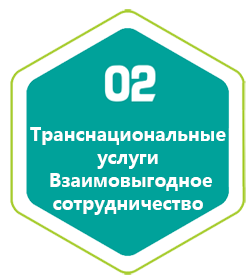 Транснациональные услуги - взаимовыгодное сотрудничество