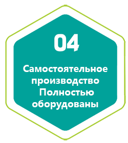 Самостоятельное производство - усовершенствование объектов